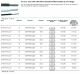 Thermax-28-TEN-736-UL/CSA, UL 1212, 1213; CSA 150V Wire- Extruded PTFE Insulation (Low voltage)  (Nickel-Plated Copper)Awg 28 鍍鎳鐵氟龍耐高溫(低電壓)電子線(Awg16 to 36)產品圖