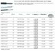Thermax-30-TEN-130-UL/CSA, UL 1212, 1213; CSA 150V Wire- Extruded PTFE Insulation (Low voltage)   (Nickel-Plated Copper)Awg 30 鍍鎳鐵氟龍耐高溫(低電壓)電子線(Awg16 to 36)