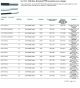 Thermax-  8-3XT-13329-UL, UL 1371, 1538 Wire- Extruded PTFE Insulation (Low voltage125V) (Silver-Plated Copper)Awg 8 鍍銀鐵氟龍耐高溫電子線(Awg10 to 32)