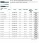 Thermax-20-MT-728-UL, UL 1371, 1538 Wire- Extruded PTFE Insulation (Low voltage125V) (Silver-Plated Copper)Awg 8 鍍銀鐵氟龍耐高溫電子線(Awg10 to 32)