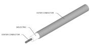 MicroCoax-UT-250C-AL-TP/BX50250 Handformable Coaxial Cable (Solid PTFE Dielectric Cables ) 特殊同軸電纜