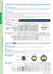 TACHII-７５Ω Coaxial Cable for general visions廣播系統數位影像傳輸用同軸電纜線