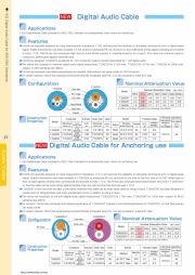 TACHII-Digital Audio Cable for mobile use 戶外行動廣播系統用優質數位音響(聲音)傳輸線(麥克風)