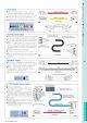 TACHII-XLR Cable同軸電纜 XLR 接頭加工產品圖