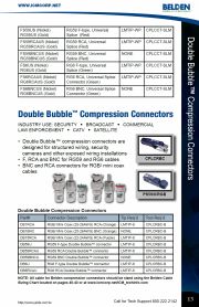 ICM-DB59RCAU Double Bubble™ Compression Connectors RG59 RCA RG59同軸電纜RCA擠壓式 接頭