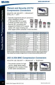 ICM-DB59PL2/4  Double Bubble™ connector RG59 Plenum Size 2/4 F-type  RG59 同軸電纜 F型 擠壓式 接頭