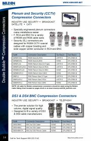 ICM-DB59BNCPL3 Double Bubble™ connector RG59 Plenum Size 3 BNC  RG59 同軸電纜BNC擠壓式 接頭產品圖