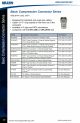 ICM-RG59WR RG59 F-type Connector w/ Internal Sealing Rings for 67% to Quad Shield, Indoor  RG59四層隔離屋內用同軸電纜高解晰度擠壓式 F型 接頭