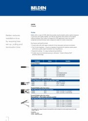 Belden-573945 Mini RG-59 - Surveillance and CCTV Applications 安全監控同軸電纜