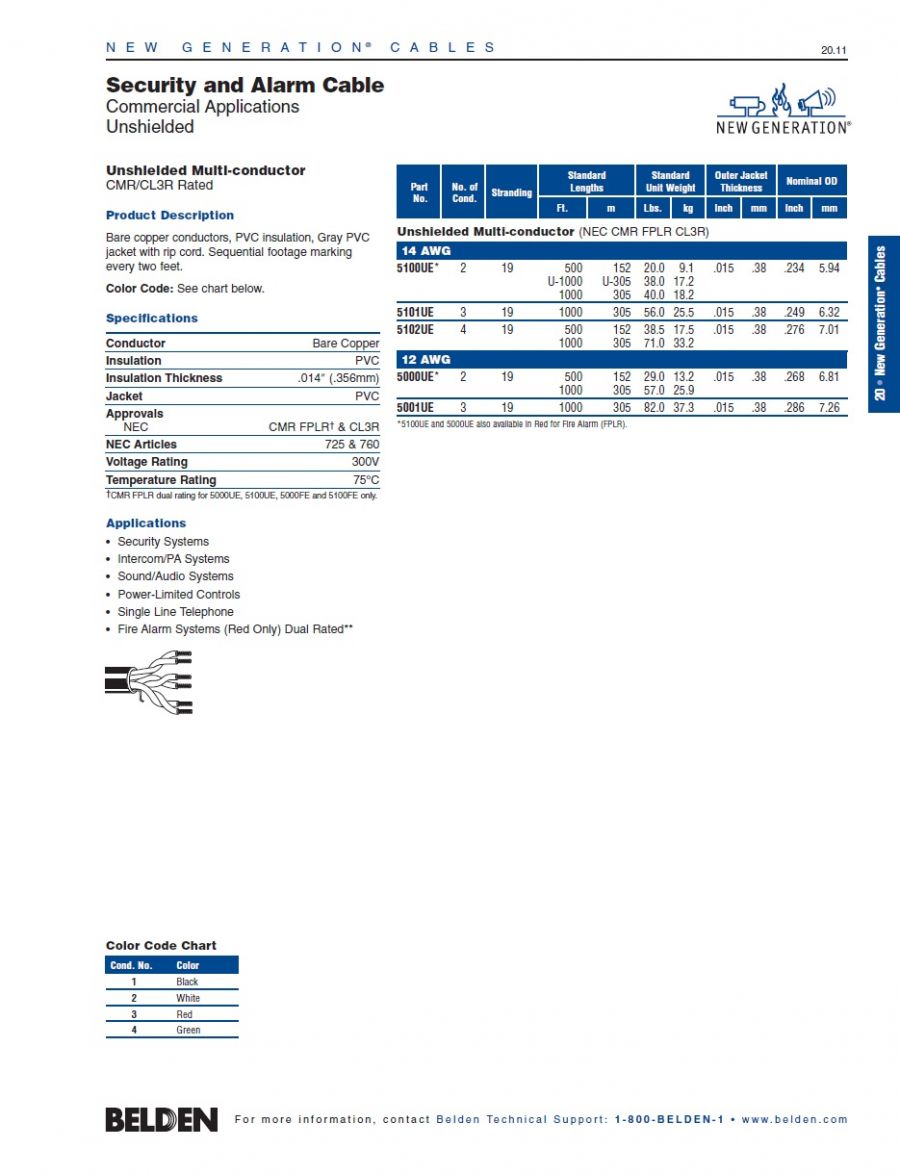 Belden® 5101UE Awg14 x 3C Security and Alarm Cable Unshielded  (NEC CMR FPLR CL3R) 安全監控火災警報用線產品圖