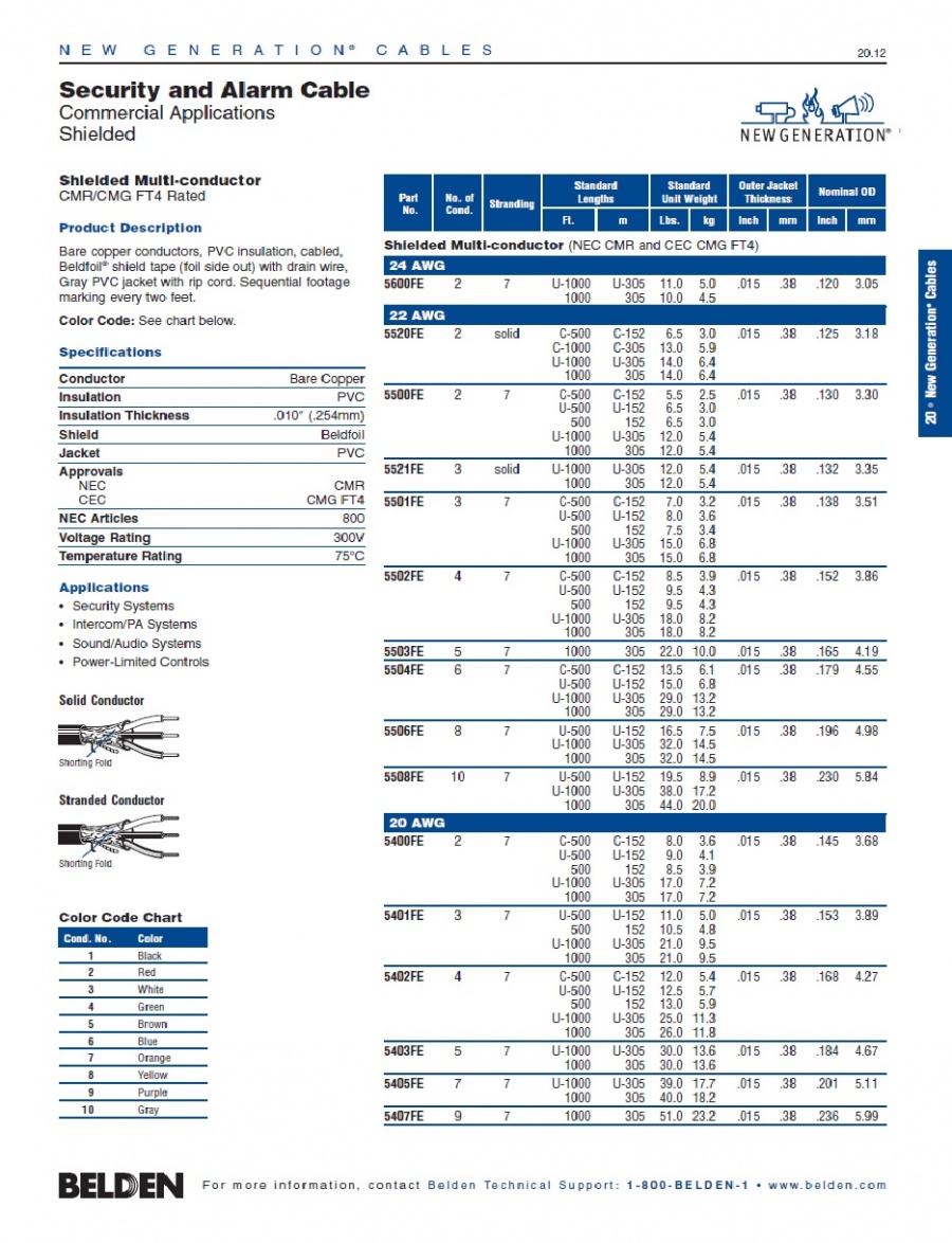 Belden® 5600FE Awg24 x 2C Security and Alarm Cable Shielded  (NEC CMR and CEC CMG FT4) 鋁箔隔離安全監控火災警報用線產品圖