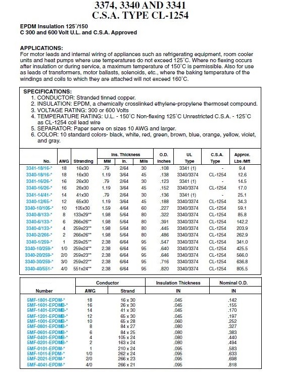 UL3340 3374, 3340 AND UL3341 C.S.A. TYPE CL-1254  EPDM Insulation 125°/150 C 300 and 600 Volt U.L. and C.S.A. Approved EPDM電子線產品圖