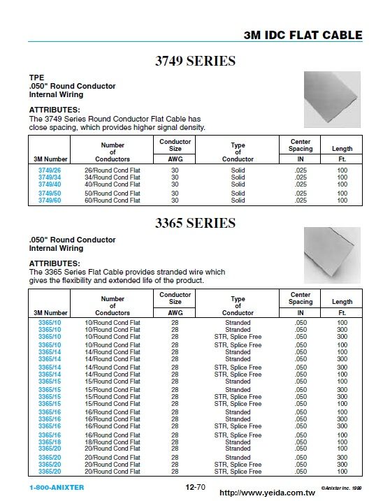 3M-3749 and3365 SERIES SERIES Flat Cable TPE  .050