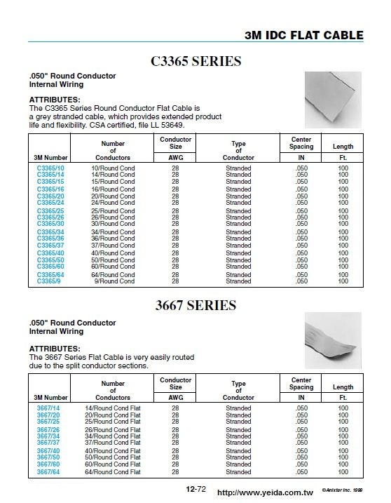 3M-C3365 SERIES and 3667 SERIES  Flat Cable TPE .050