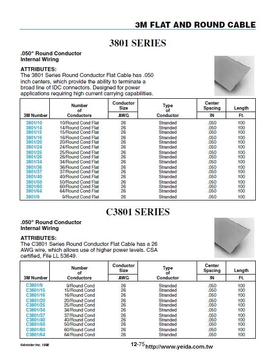 3M-3801 and C3801 SERIES  Flat Cable  .050產品圖