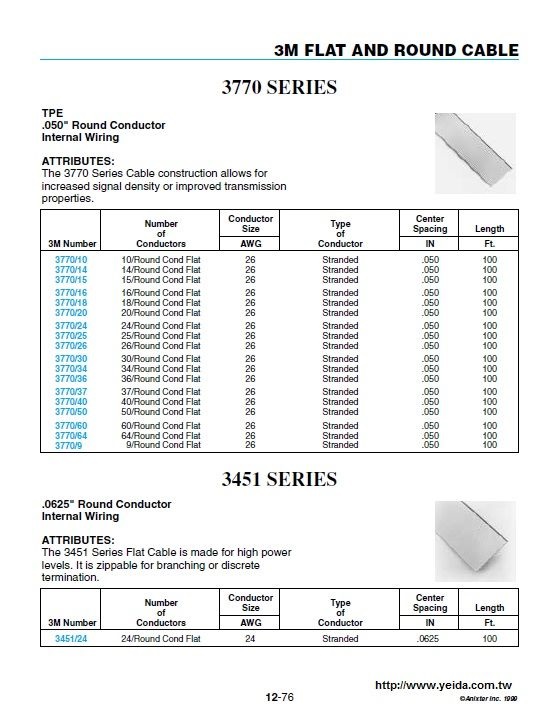 3M-3770 .050" TPE and3451.0625" SERIES Flat Cable Round Conductor Internal Wiring 排線