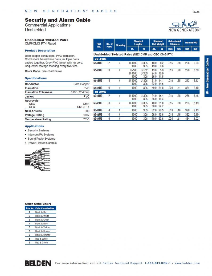 Belden® -5541UE Awg22 x 2P Security and Alarm Cable Unshielded Twisted Pairs (NEC CMR and CEC CMG FT4) 對型安全監控火災警報用線產品圖