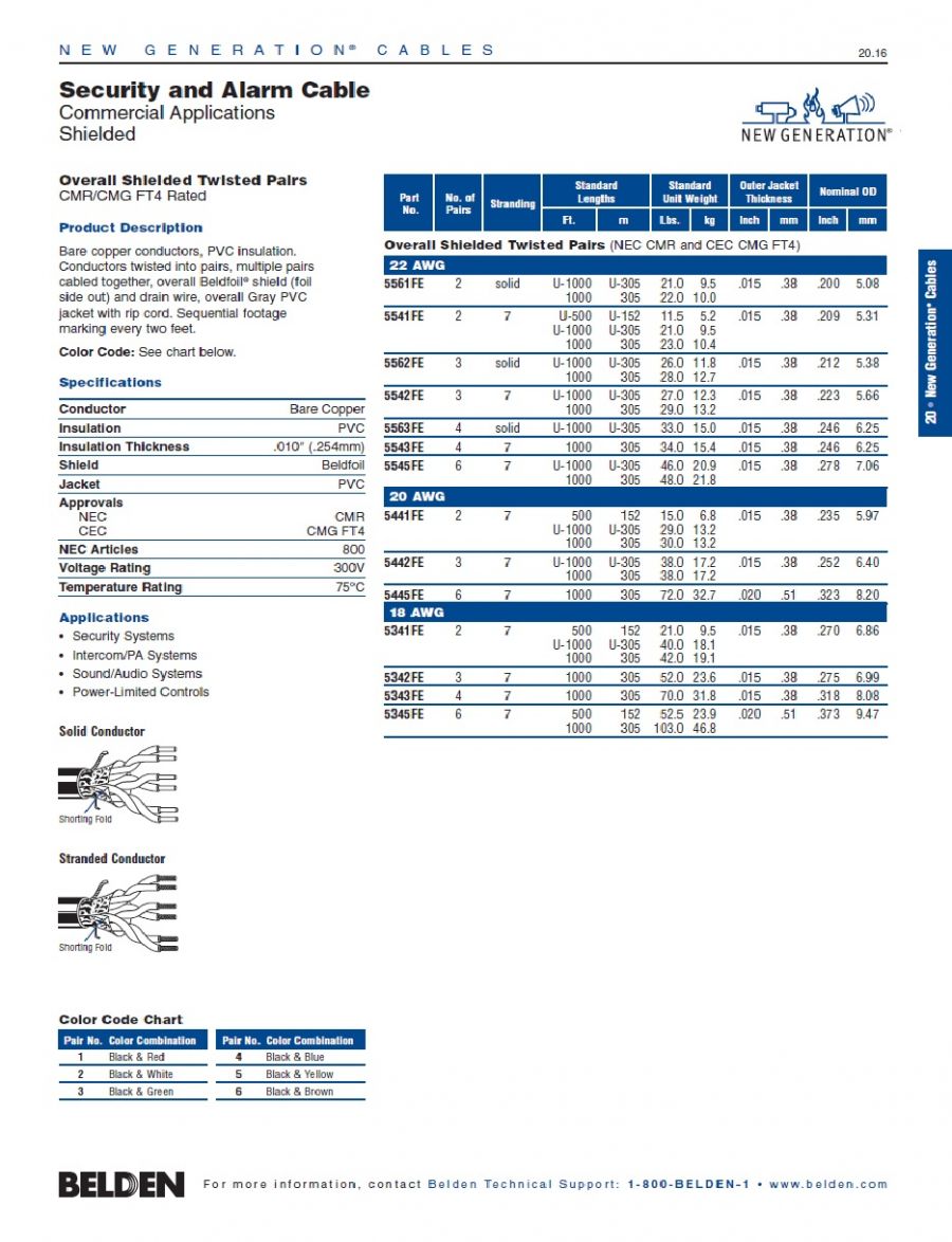 Belden® -5545FE Awg22 x 6P Security and Alarm Cable Overall Shielded Twisted Pairs 對型鋁箔隔離安全監控火災警報用線產品圖