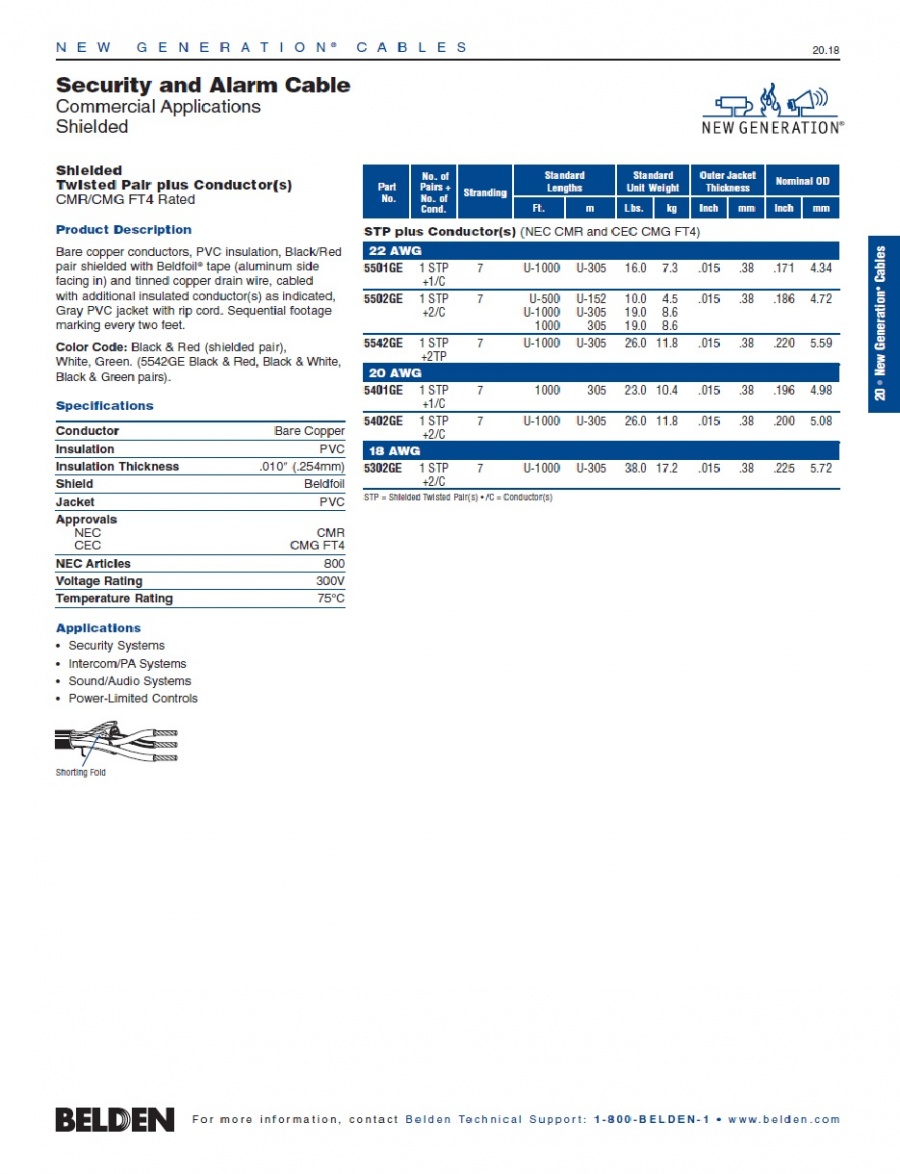 Belden® -5501GE Awg22 x 1 STP+1/C  Security and Alarm Cable STP plus Conductor(s) (NEC CMR and CEC CMG FT4) (對型鋁箔隔離+電源控制) 安全監控火災警報用線產品圖