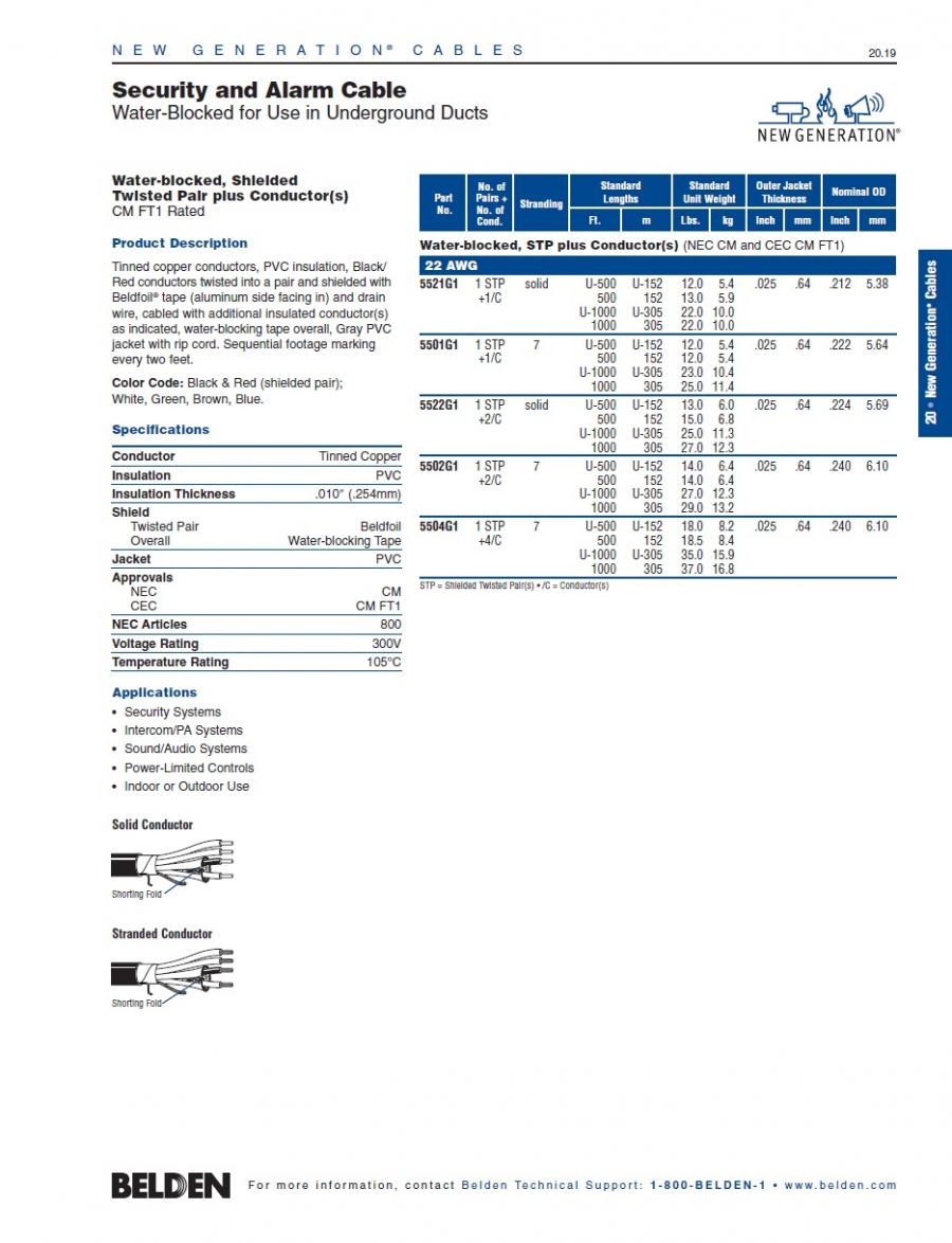 Belden® -5502G1 Awg22 x 1 STP+2/C  Security and Alarm Cable Water-blocked, STP plus Conductor(s) (NEC CM and CEC CM FT1) 防水對型鋁箔隔離安全監控火災警報用線產品圖