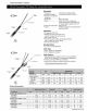 Dekoron-1851 300V Thermoplastic FR-PVC SWA (Single Pair-Served Wire Armor)鎧裝儀表控制線產品圖