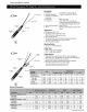 Dekoron-1856 300V Thermoplastic FR-PVC SWA (Single Pair-Steel Interlocked Armor)鎧裝儀表控制線產品圖