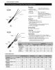 Dekoron-1869 300V Thermoplastic FR-PVC SWA (Single Triad Shielded-Steel Interlocked Armor)鋁箔隔離Triad鎧裝儀表控制線產品圖