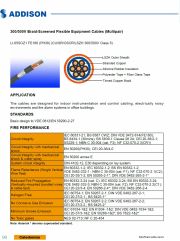 CALEDONIAN-LI-05SOZ1 Fire Resistant 300/500V Braid-Screened Flexible Equipment Cables (Multipair) 多對型耐火級矽橡膠 + 鋁箔 + 銅網隔離 + 低煙無毒儀表控制電纜產品圖