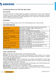 CALEDONIAN-Fire resistant Multi Loose Tube Fiber Optic cables 鬆式多芯多套管雲母帶耐火級低煙無毒鎧裝光纖電纜線