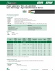 TFK-SOOW 600V EPR compound, Power Cable -40˚C +90˚C UL CSA MSHA Awg(8 to3) SOOW電力控制電纜線