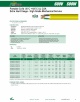 TFK-SOOW 600V EPR compound class 19, table 8, UL 62, Portable Cord -50˚C +105˚C UL CSA Awg(18-10) 輕便型電力電纜線產品圖