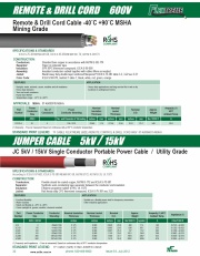 TFK-JUMPER CABLE 5kV / 15kV Single Conductor Portable Power Cable / Utility Grade 耐高壓公設級輕便型電力電纜線