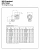 Amphenol-MS3108A 90 degree plug 97 Series MIL 5015 Industrial  Cooper Interconnector with solder contacts 軍規工業級直角(90度)型插頭