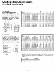 Amphenol-10-113276-XXX MS/Standard Accessories thru-bulkhead shells application Tools 軍規工業級圓形連接器5015標準配件工具產品圖