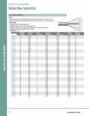 Belden-Riser Unshielded CMR/CL3R Security Low-voltage Cable 低壓無隔離安全監控電纜線產品圖