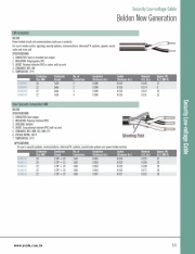 Belden-CM Unshielded & Riser Specialty Composites CMR & Pairs Unshielded CMR Security Low-voltage Cable 低壓 安全監控電纜線產品圖