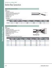 Belden-Addressable Mid-capacitance Fire Alarm Security Low-voltage Cable 低壓中電容 火警警報通信安全監控電纜線產品圖