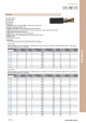 A-SJTO, 300 V; STO, 600 V 60°C  PVC/PVC Meets UL and CSA 輕便電纜