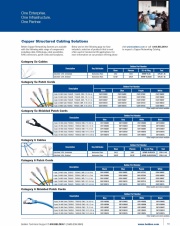 Belden- Networking/LAN Data Cables in Audio-Video Solutions Cables 多媒體影音應用網絡/局域網數據電纜