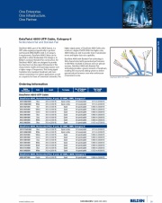 Belden- DataTwist 4800 Category 6 4-pair, 23 AWG, CMR, CMP, LSZH, 600MHz 超六類 網路線