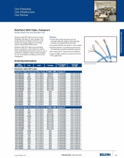 Belden- DataTwist 3600 Category 6 4-pair, 23 AWG, CMR, CMP, LSZH, 600MHz 超六類 網路線產品圖