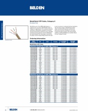 Belden-MediaTwist UTP Cable, Category 6 Bonded-Pair(粘連對線) CMR, CMP 超六類 網路線產品圖