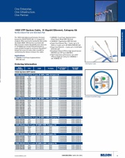 Belden-10GX24  10GX, Nonbonded-Pair, 4-pair, 23 AWG, LSZH, Category 6A  CAT-6A UTP 低煙無鹵網路線