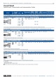 Belden-Special Audio, Communication and Instrumentation Cable PVC jacket. 特殊覆合式声音音響, 通訊, 儀表控制電纜
