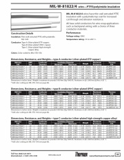 Thermax, MIL-W-81822/4, SAE AS81822, silver-plated conductor, Thin-wall extruded PTFE/polyimide insulation 300V -55 to 200°C, 軍規薄壁鐵氟龍電子線產品圖