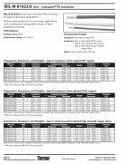 Thermax-MIL-W-81822/6 wire, Silver-plated ETP copper, Thin-wall extruded PTFE insulation 300V -55 to 200° C 軍規薄壁鐵氟龍電子線軍規電子線產品圖