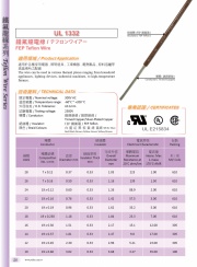 UL 1332 FEP Teflon Wire / テフロンワイアー  -60℃ ~ +200℃ 300V