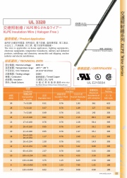 UL 3320 XLPE Insulation Wire ( Halogen Free ) / XLPE照らされるワイアー