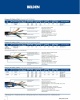 Belden-7938A Category 5e DataTuff® 10 Million Flex Twisted Pair Cable 工業級超柔軟耐千萬次以上連續移動式隔離CAT-5E網路線產品圖