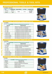 DL-808AK3  PROFESSIONAL Compression Waterproof Connector Tool Kit Coaxial 3C/4C/5C同軸電纜F防水接頭擠壓接式工具組合包產品圖